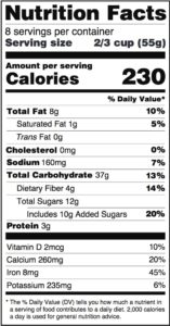 Example nutrition facts panel