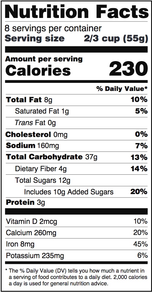Example nutrition facts panel