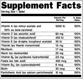 Example supplement facts panel